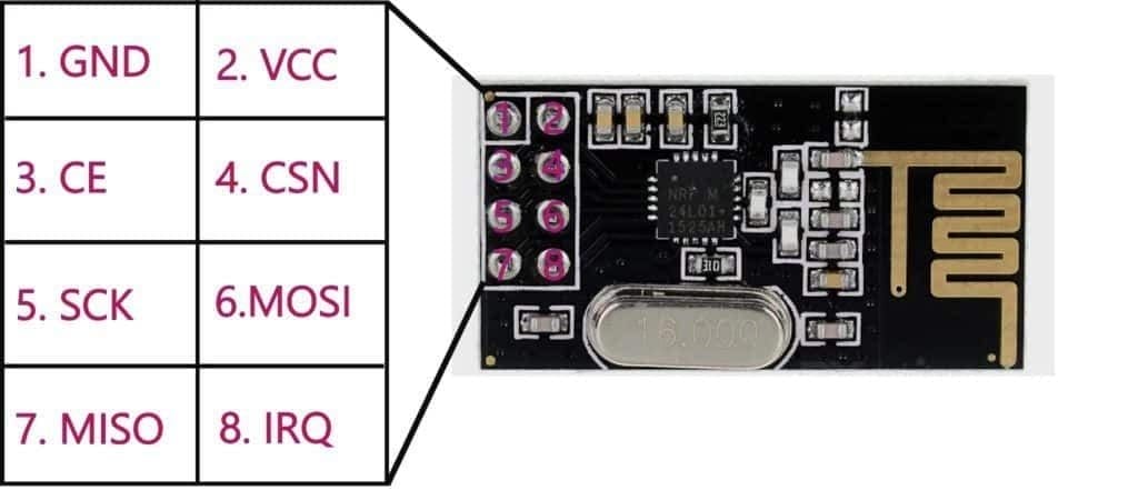 1848 ardu2 1848 ardu2