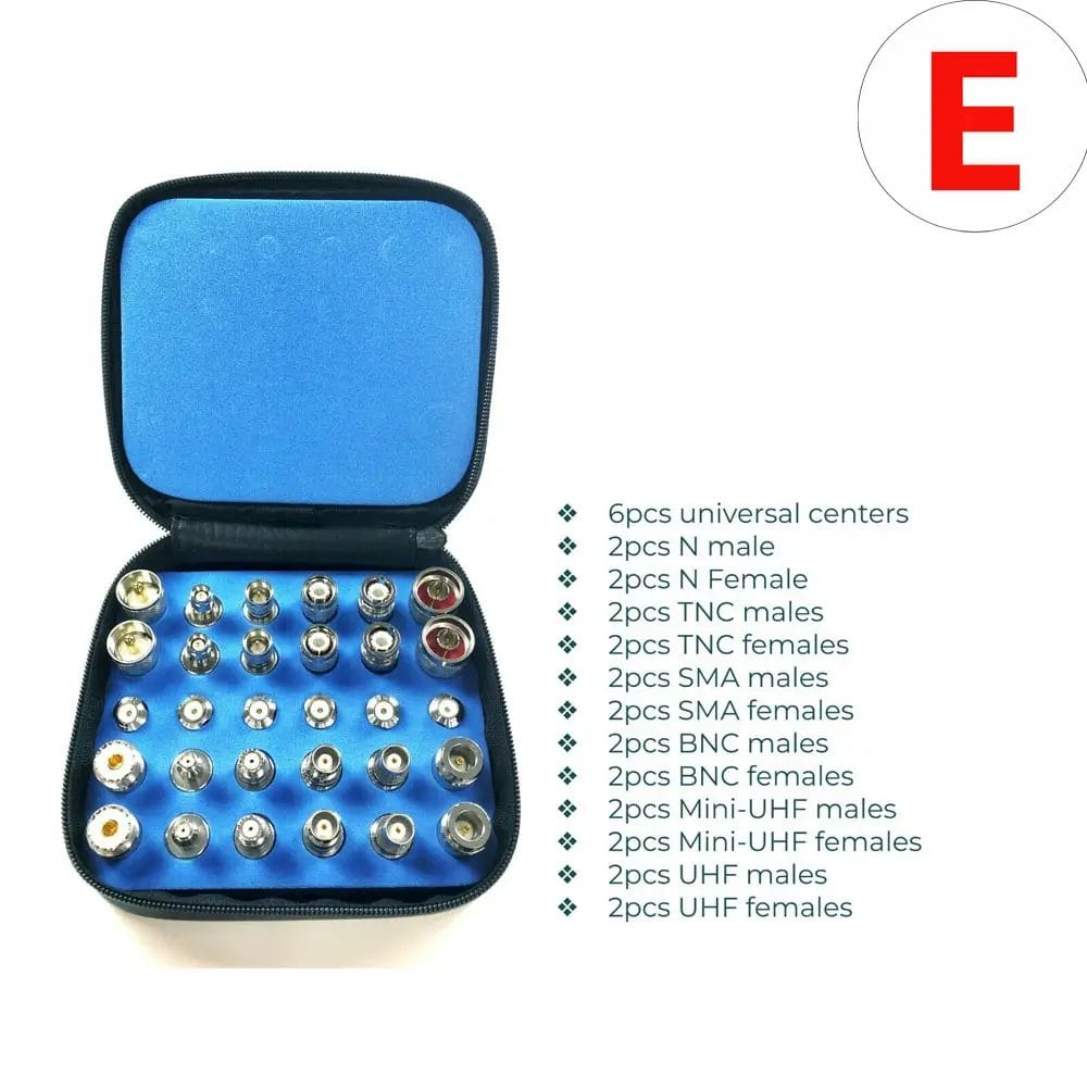 Conectores RF Coaxiales